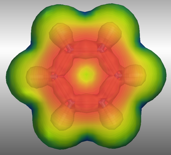 量化计算与 DFT 示意图